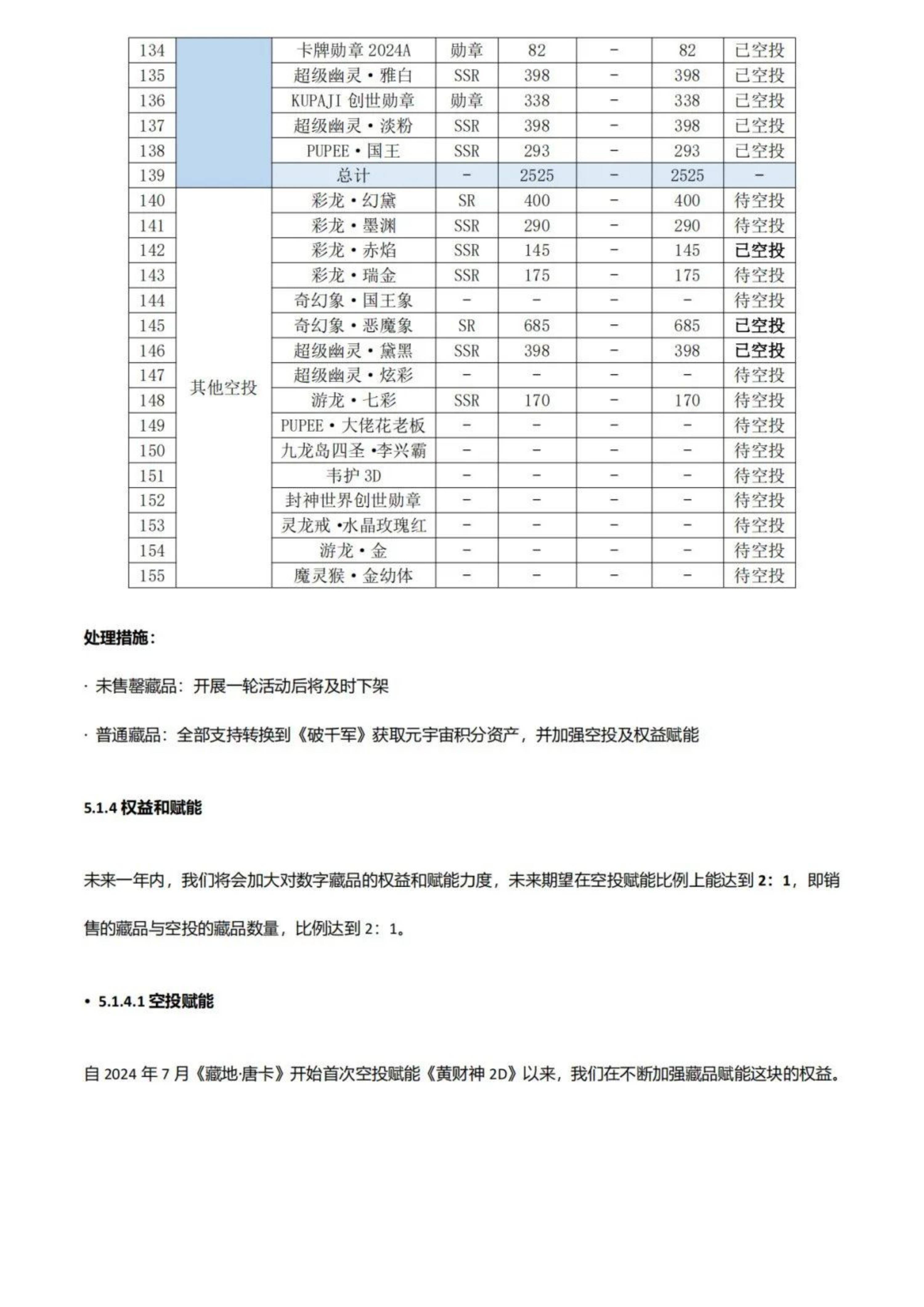 行业分析指出，数字资产交易量再创新高