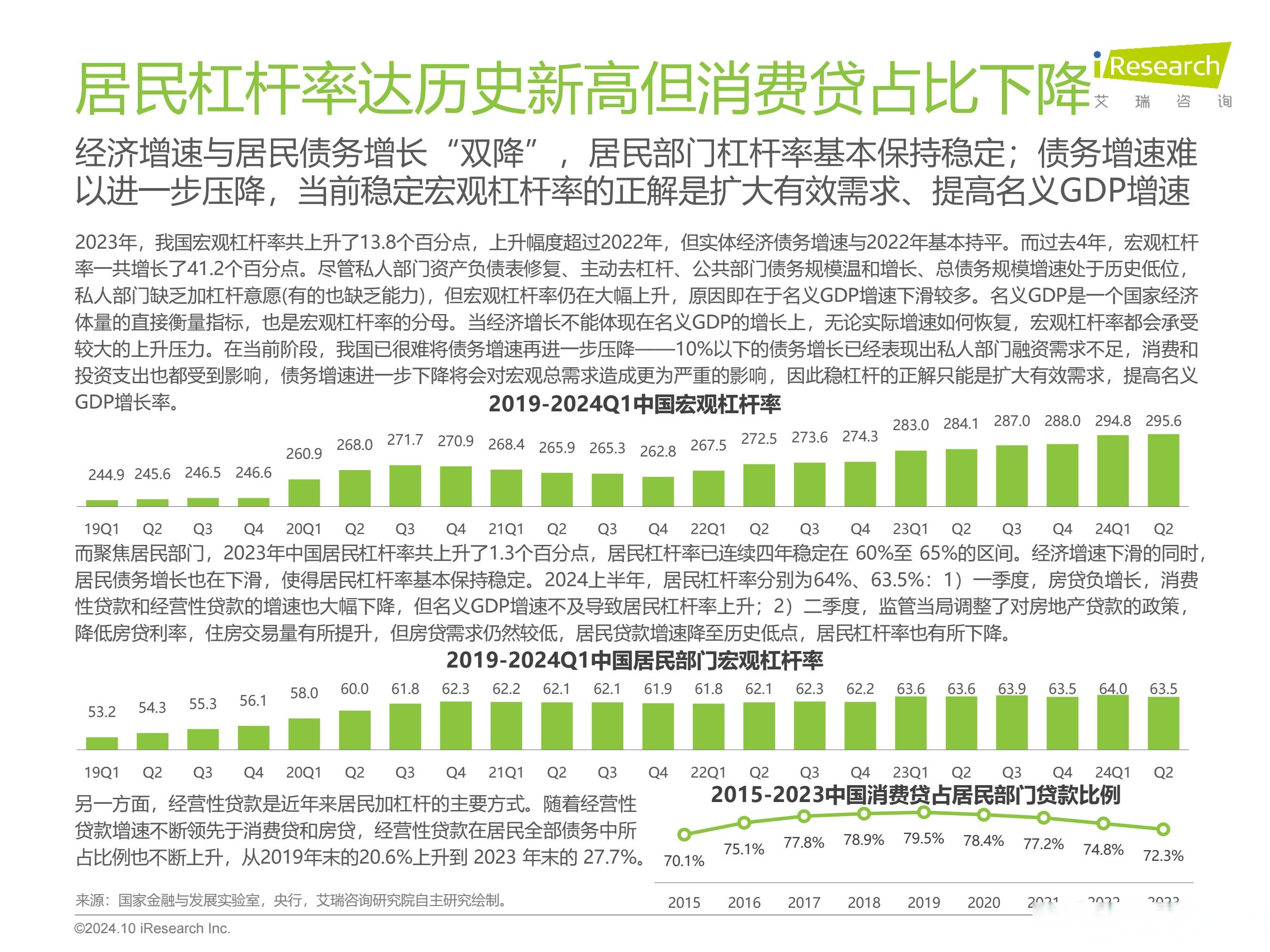 关于链上数据显示，Token经济成为全球关注焦点的信息