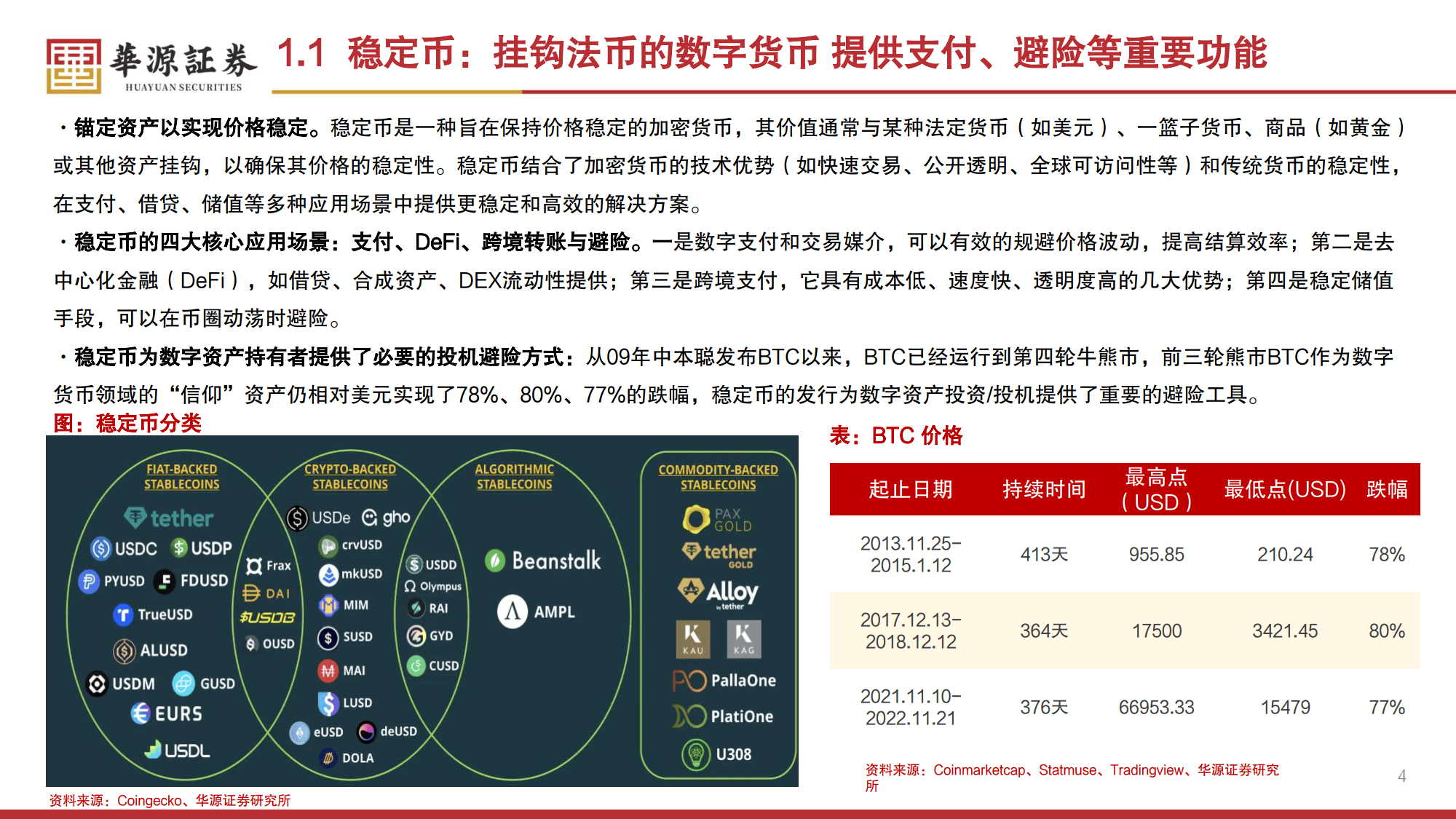 USDT上扬势惊人，一夜飙升OKX%，加密市场沸腾的简单介绍