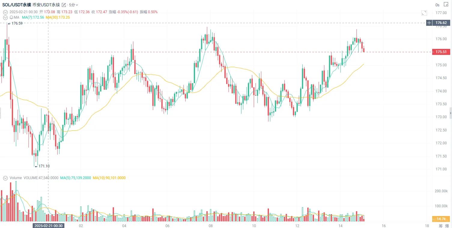 九游体育官方网站-关于XRP上扬势惊人，一夜飙升317%，加密市场沸腾的信息