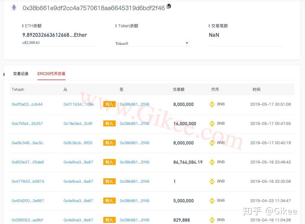 关于OP创下年内新高，上扬幅高达币安%，还能追吗？的信息