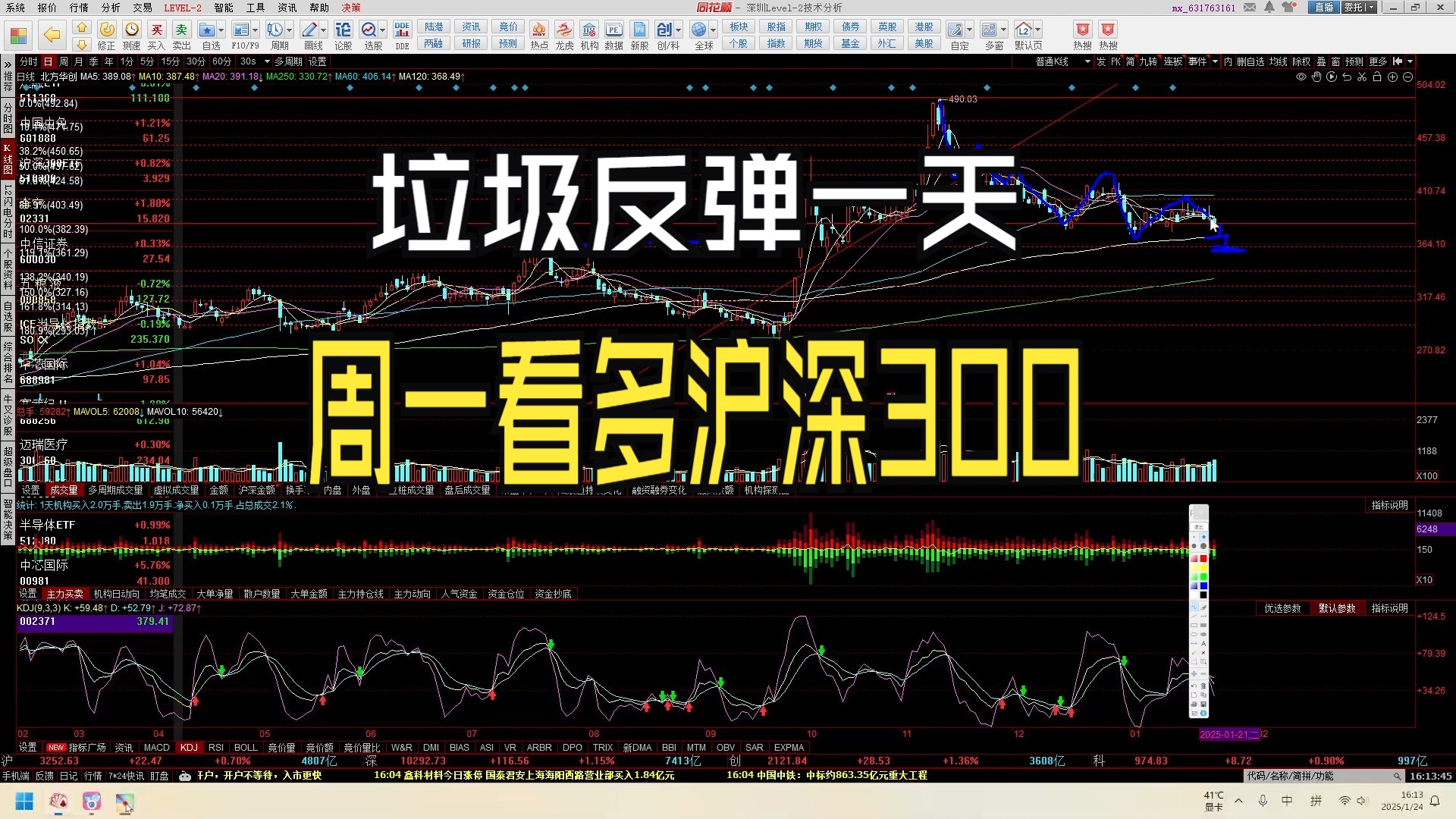 AVAX打破年内纪录，上涨幅高达23.27%，还能否继续追涨？