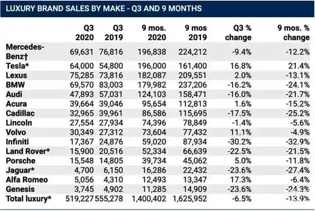 关于ADA遭遇大幅下滑超429%，投资者恐慌性抛售，市场关注的信息